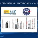Optica aerospacio cubesats nanosats