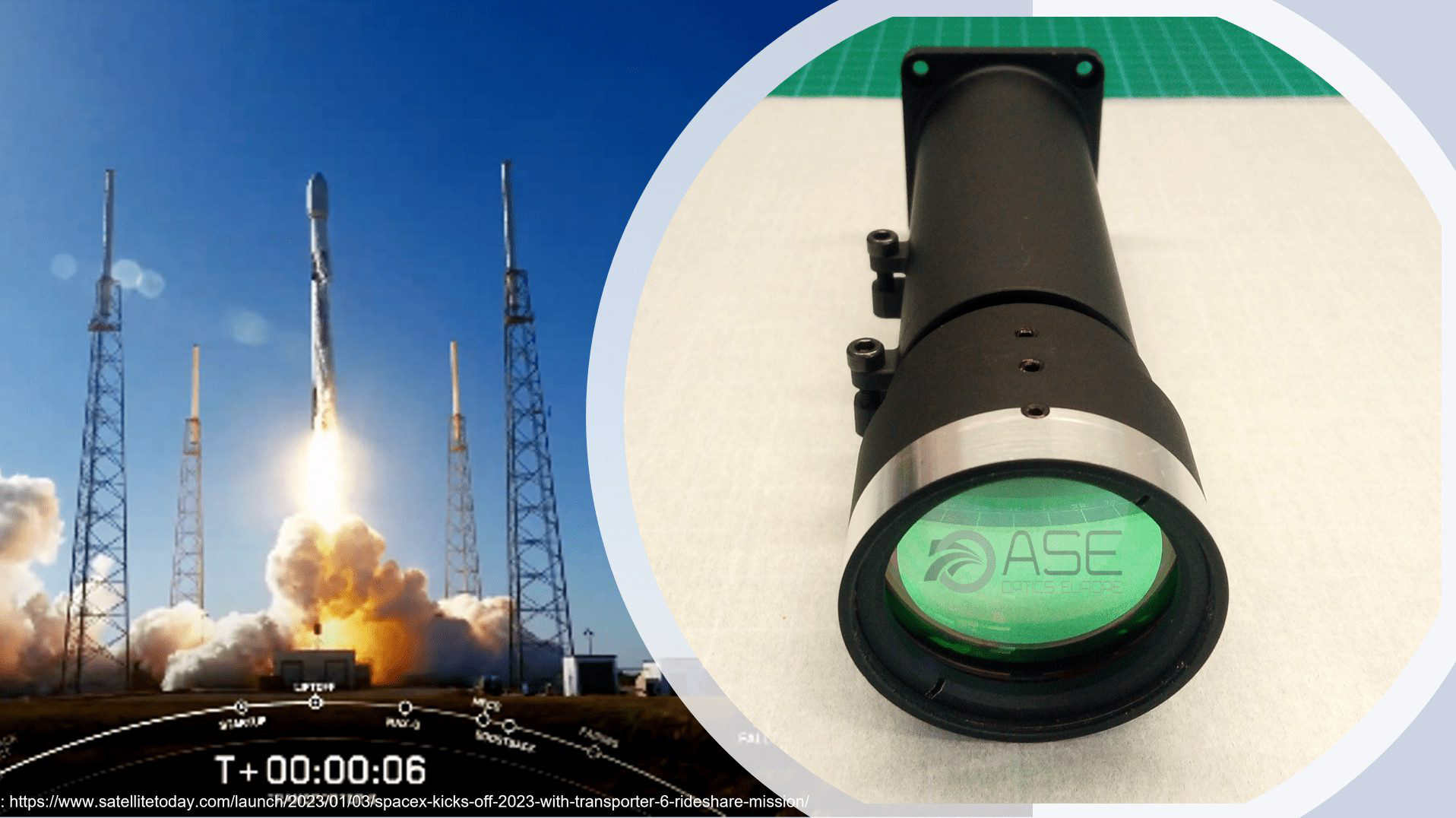 swir-objective-earth-observation-payload Óptica de imagen