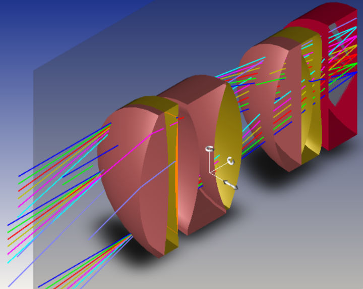 Sobre ASE Optics Europe