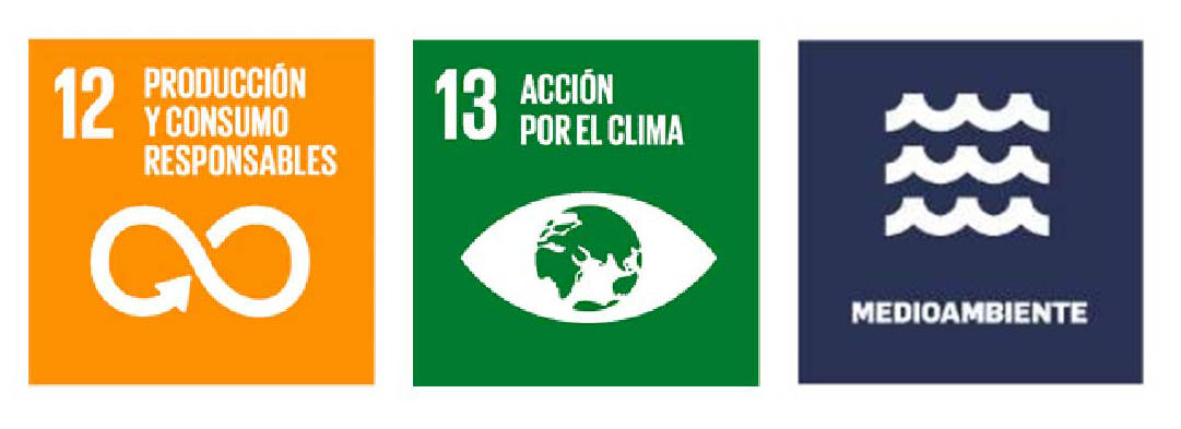 Sustainability policy