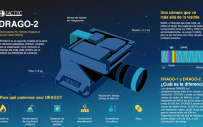 International Conference on Space Optics